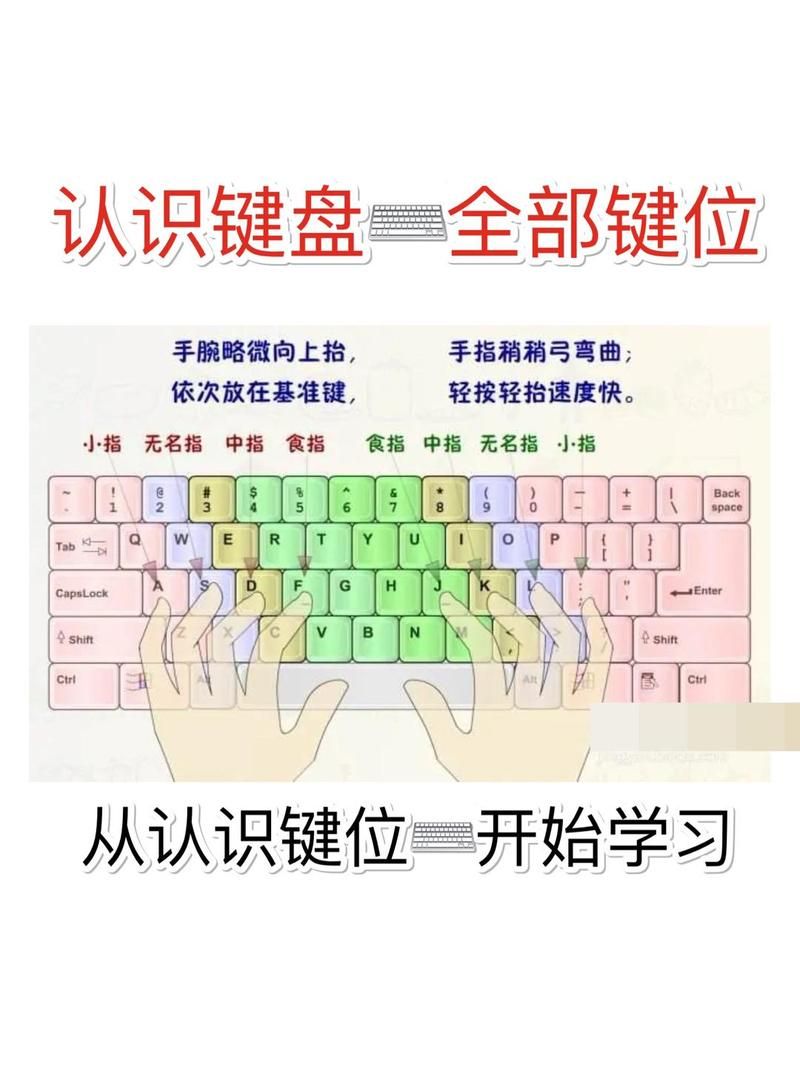 游戏键盘各按键功能详解，让你操作更流畅！