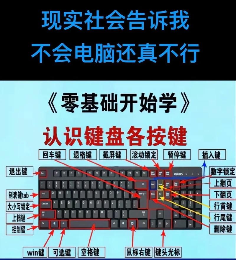 游戏键盘各按键功能详解，让你操作更流畅！