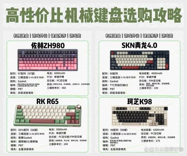 游戏键盘有什么用？和普通键盘相比差别竟然这么大！