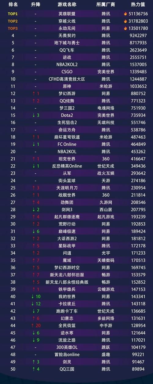 游戏队伍名称起什么好？这些名字让对手胆寒！