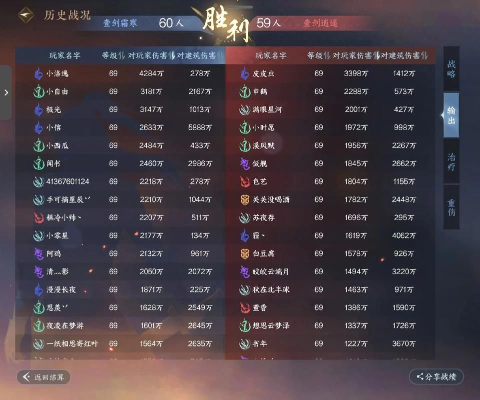 游戏队伍名称起什么好？这些名字让对手胆寒！