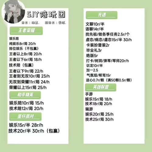 游戏陪玩一般多少钱？不同类型价格有什么区别！