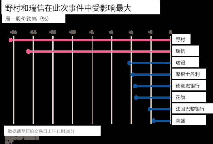 游戏项目管理流程是啥？一篇文章给你讲明白！