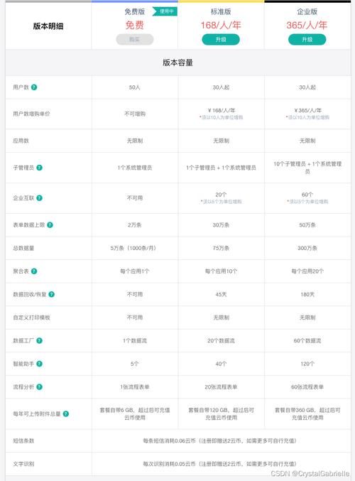 游戏马记牌器多少钱？免费和付费版本功能对比！