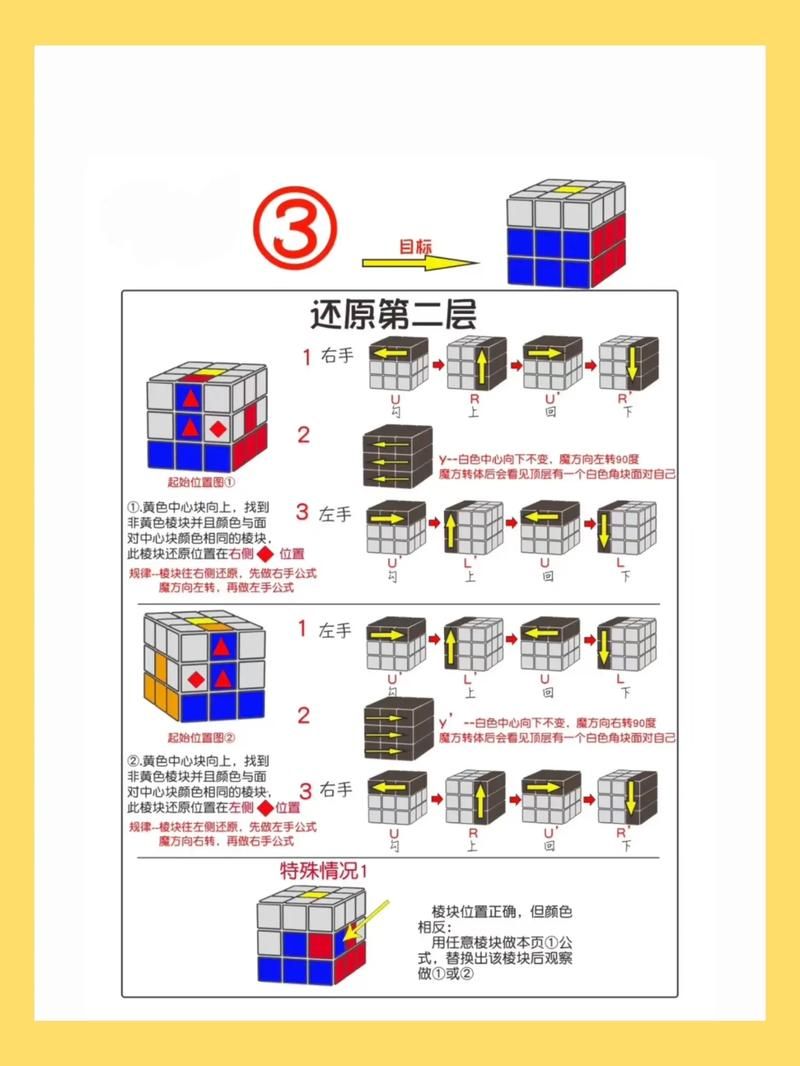 游戏魔方下载：手把手教你快速安装游玩！