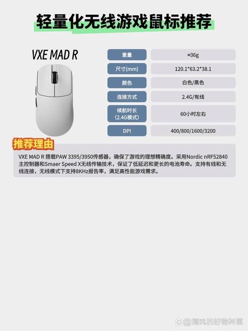 游戏鼠标怎么选？看这份2015游戏鼠标排行榜！