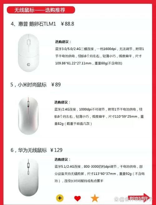 游戏鼠标有线好还是无线好？看完不再选择困难！