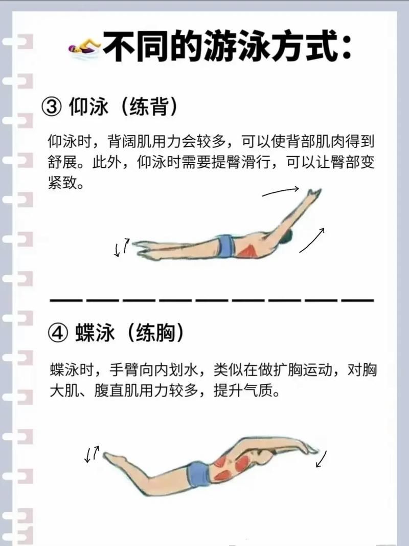 游泳比赛游戏怎么玩？新手也能快速上手的教程！