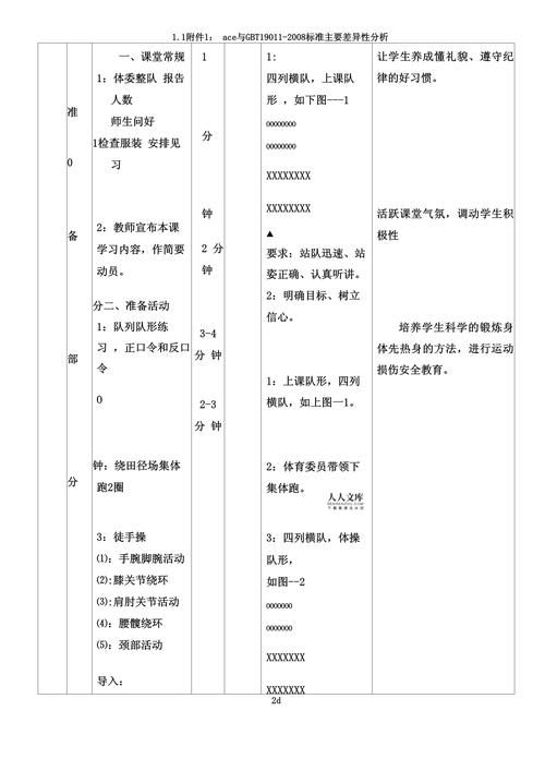 滚球游戏教案设计思路，轻松搞定体育课！