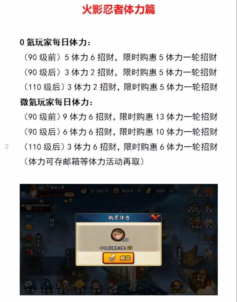 火影忍者好玩的游戏怎么选？这篇攻略教你避坑！