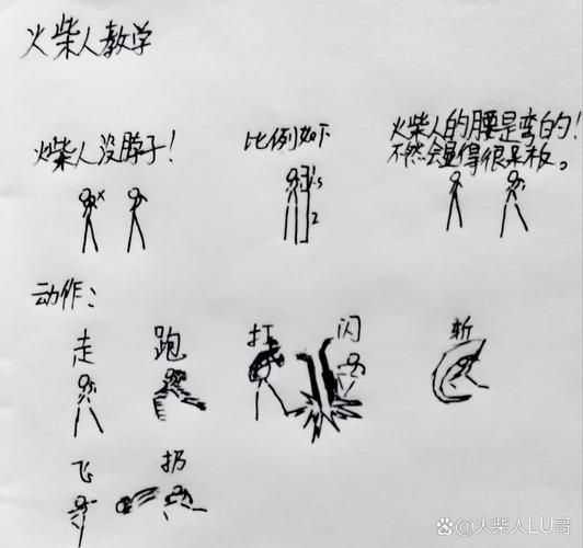 火柴人小游戏视频教程，从入门到精通的技巧分享！