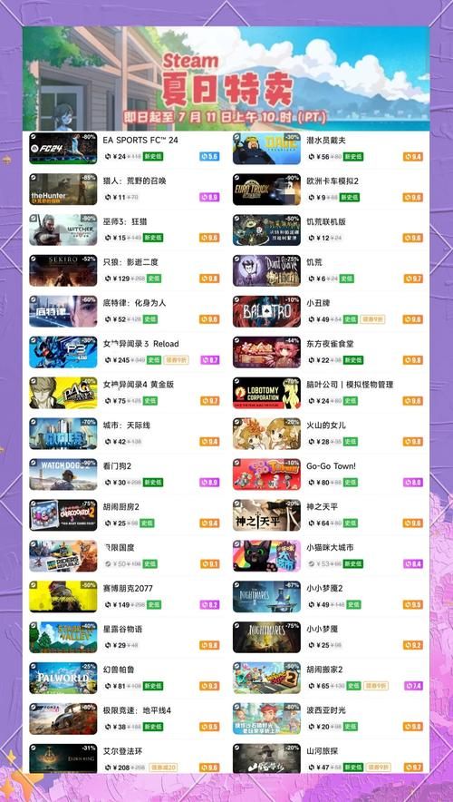 点播台游戏有什么推荐？高分必玩游戏清单来了！