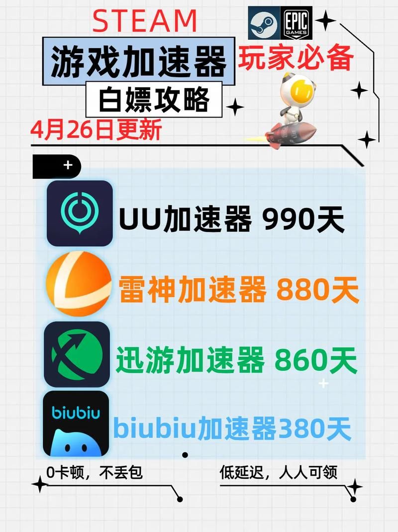 烧饼游戏加速器怎么下载？手机加速就用它！