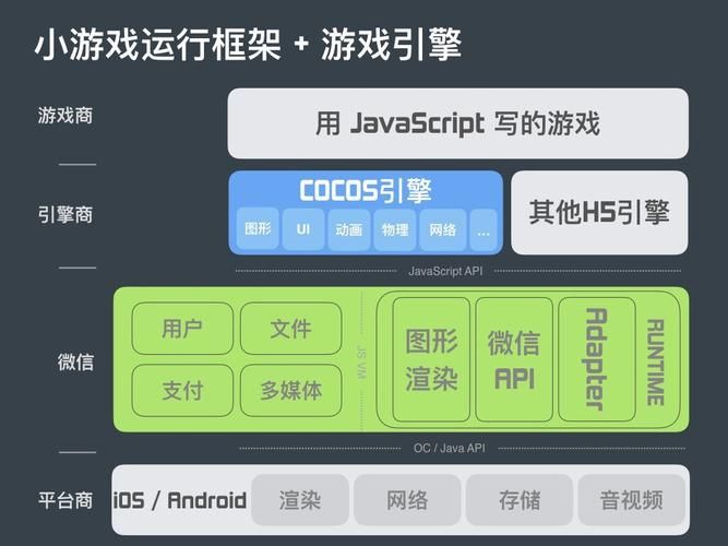 热门android小游戏源码推荐，快速上手开发！