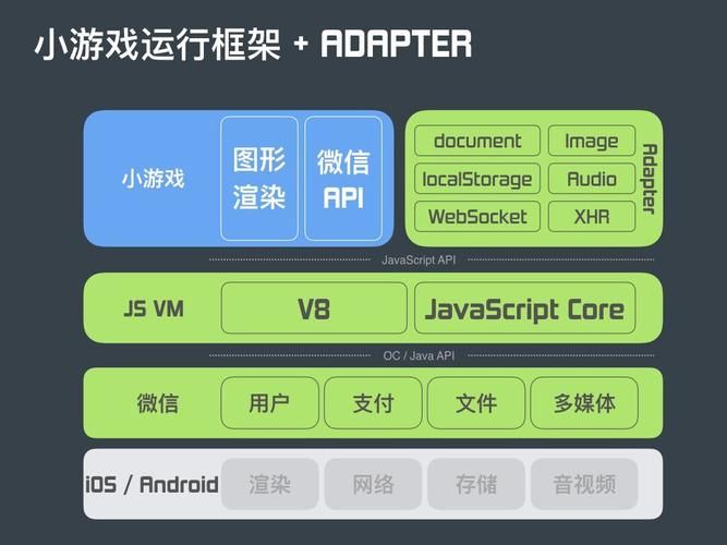 热门android小游戏源码推荐，快速上手开发！