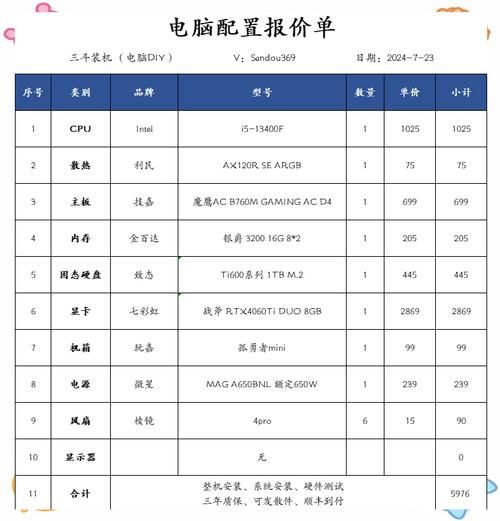 热门主机游戏怎么选？看完这篇你就全明白了！