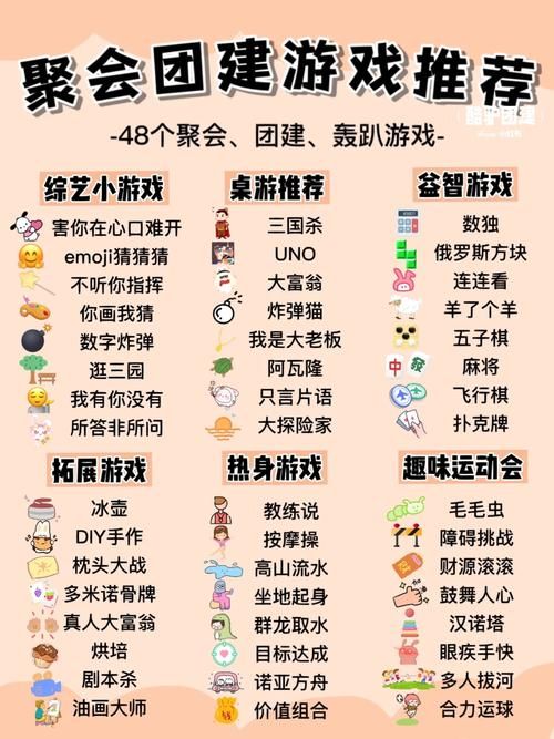 热门你问我答游戏推荐，朋友聚会必备小游戏！