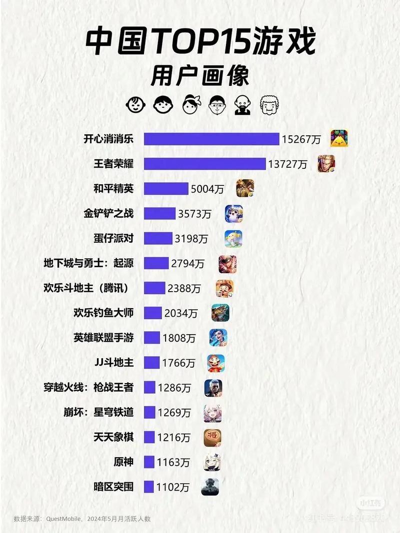 热门动漫游戏排行榜前十名推荐，个个都好玩！
