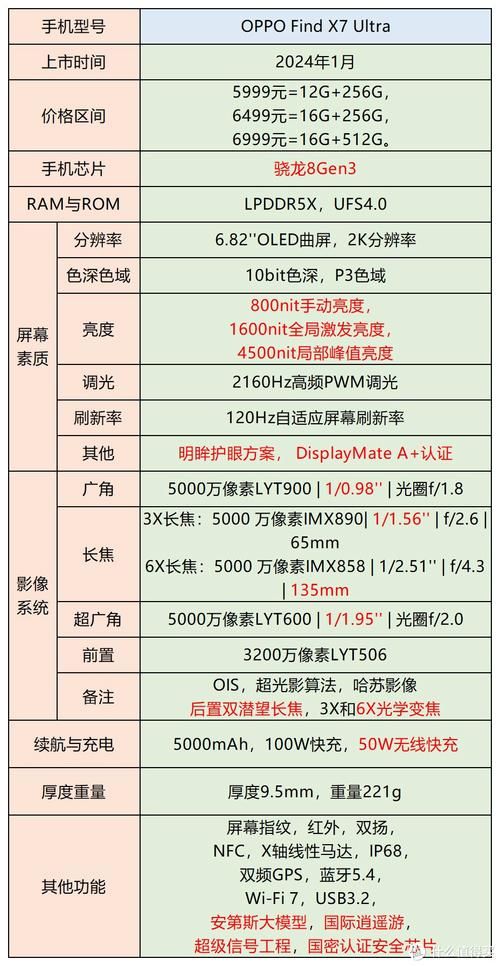 热门千元游戏手机大盘点，哪款才是你的菜？