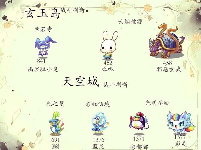 热门宠物类手机游戏排行榜，看看大家都玩什么？