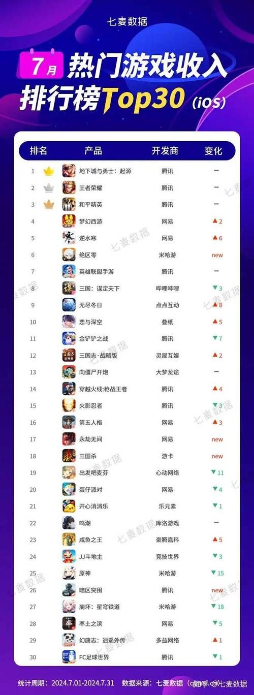 热门文字放置游戏排行榜，看看大家都喜欢玩什么！