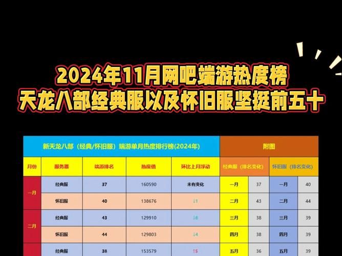 热门游戏平台公司大盘点，看看哪家适合你！