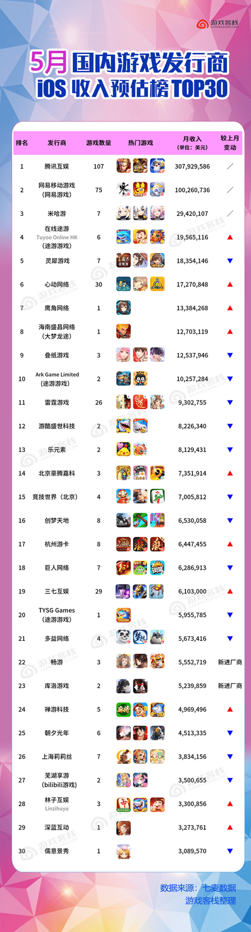 热门游戏平台公司大盘点，看看哪家适合你！