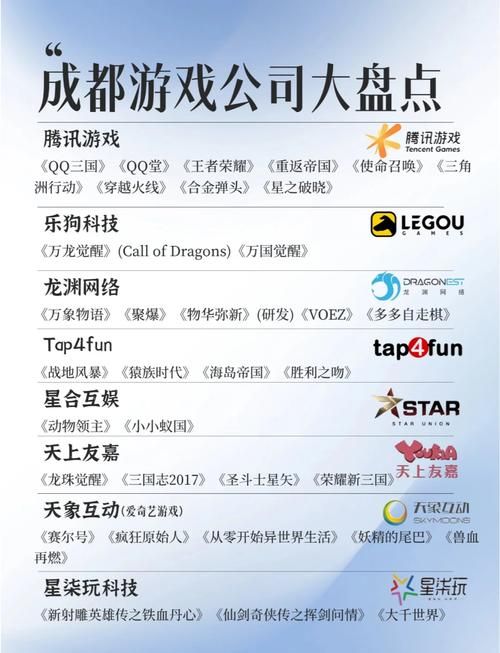 热门游戏平台公司大盘点，看看哪家适合你！