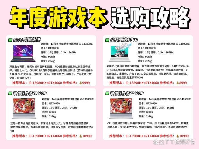 热门游戏本推荐品牌大盘点，总有一款适合你！