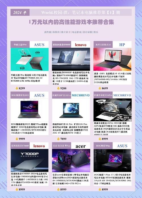 热门游戏本推荐品牌大盘点，总有一款适合你！