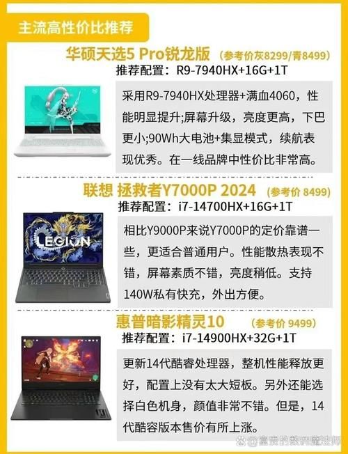 热门游戏本推荐品牌大盘点，总有一款适合你！