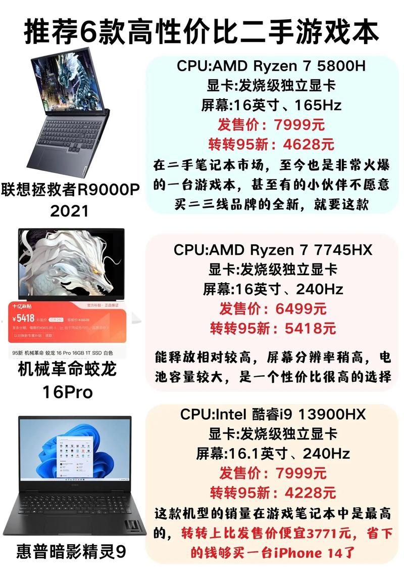 热门游戏本有哪些？配置、价格详细对比！