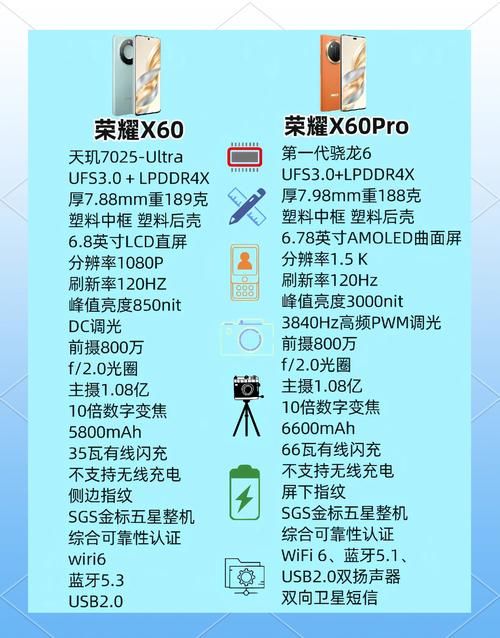 热门游戏机的价格是多少？看完这篇不踩坑！