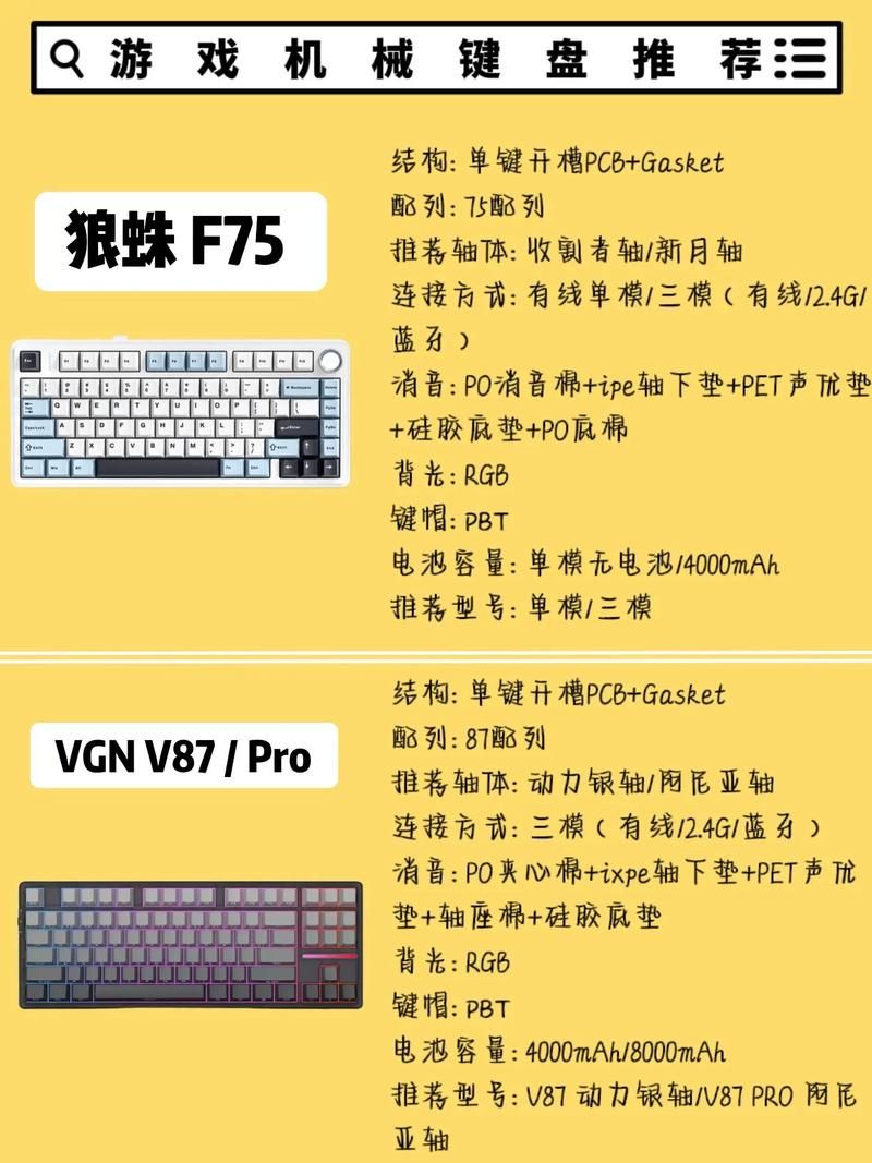 热门游戏键盘品牌排行：哪款键盘最值得买？