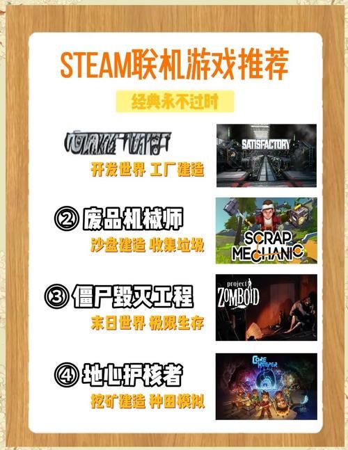 热门联机游戏排行出炉！多人在线游戏就选这些！