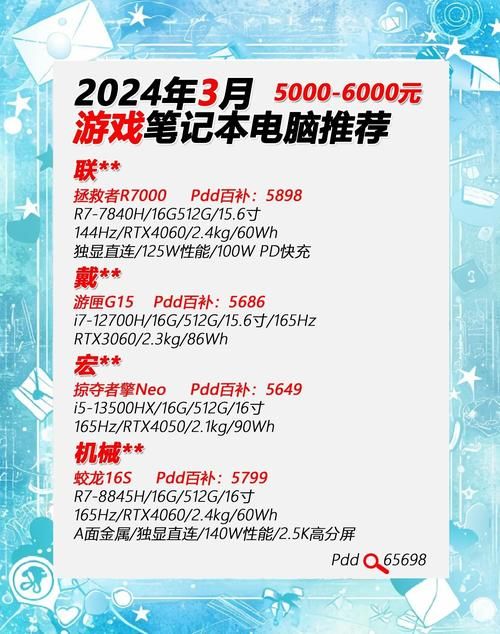 热门能打游戏的笔记本推荐，帮你轻松选购！