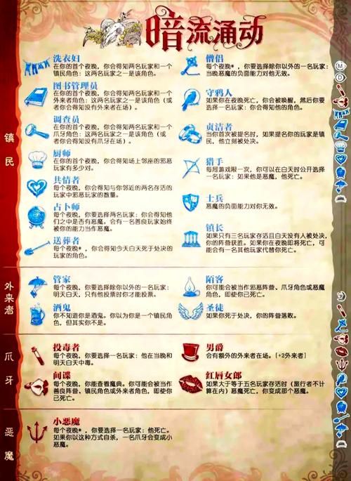 热门规则游戏包括哪些？新手入门必看攻略！