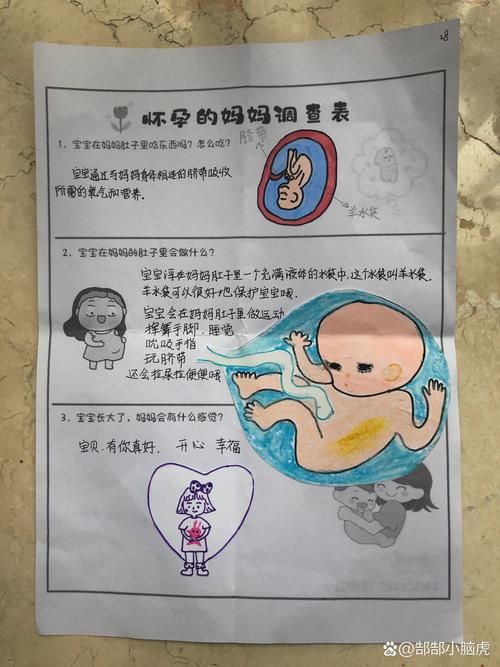 照顾怀孕的妈妈游戏有哪些？边玩边学孕期知识！