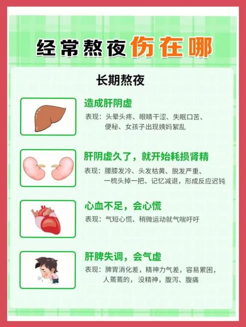 熬夜打游戏危害健康！这几个方法让你戒掉游戏！