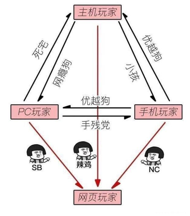爱的抱抱游戏好玩吗？玩家真实体验分享给你听！