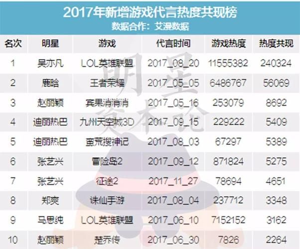 牛牛游戏怎么算法？看完这篇你就全懂了！