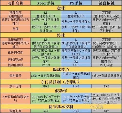 牝教师4游戏怎么玩？新手快速上手攻略看这里！