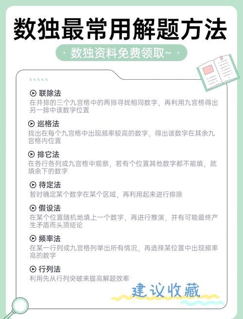 独数游戏怎么玩？独数高手教你如何轻松通关！