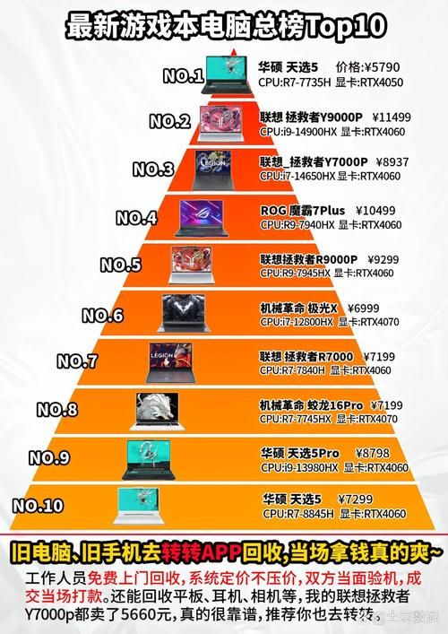 独立日游戏哪个好玩？这份榜单给你答案！