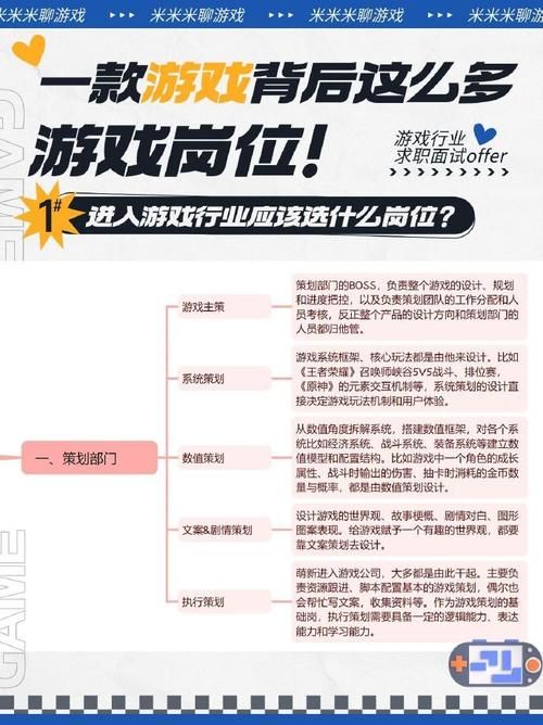 独立游戏开发者怎么赚钱？揭秘这个行业的收入来源！