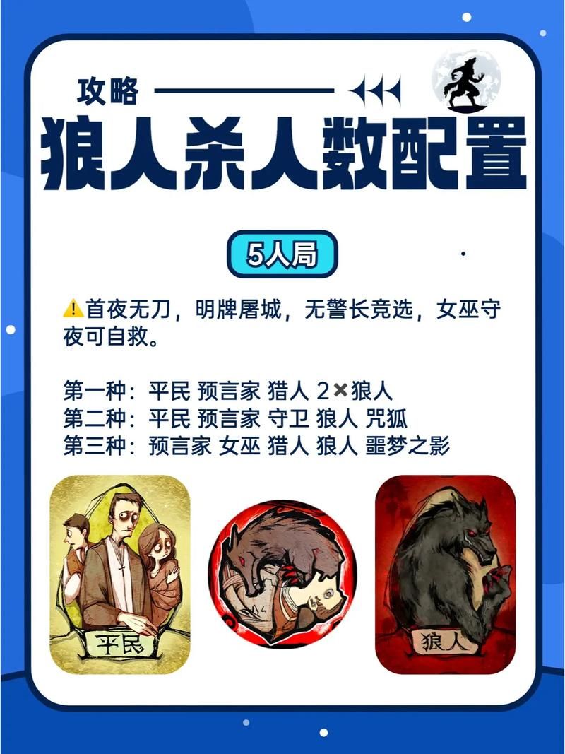狼人杀是啥游戏？为啥最近这么火爆，快来了解下！