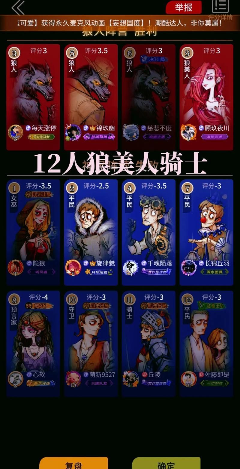 狼人杀游戏人物介绍大全，看完这篇你就是大神！