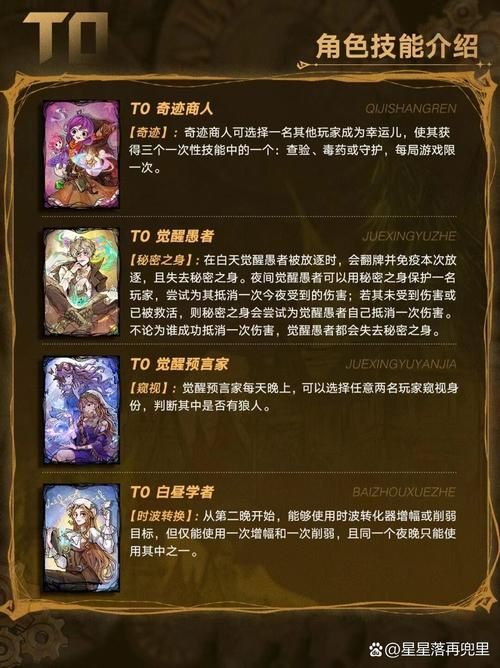 狼人杀游戏规则大全：各种角色玩法和详细细则！