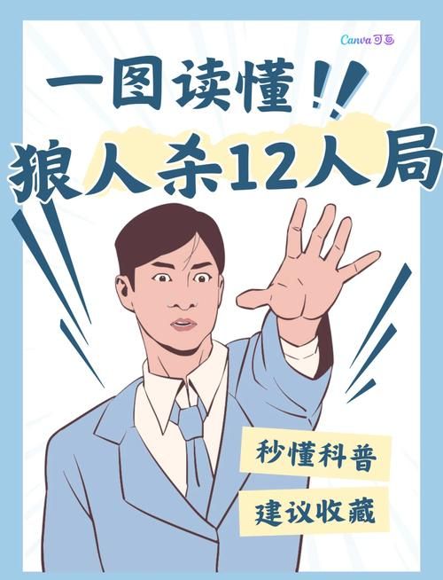 狼人杀游戏角色怎么玩？不同身份的玩法技巧揭秘！