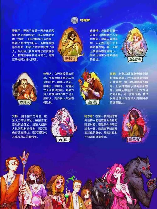 狼人杀游戏角色怎么玩？不同身份的玩法技巧揭秘！